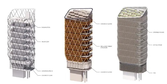 Sắp hoàn thiện tòa nhà chọc trời bằng gỗ ép 180m cao nhất thế giới- Ảnh 2.
