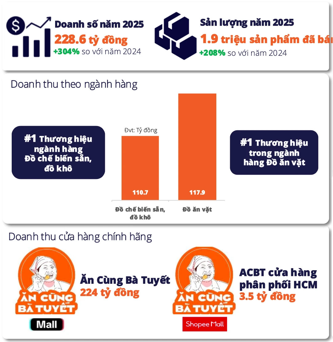 anh-man-hinh-2026-03-16-luc-095935-17736299925851734423572-1773634012666-1773634013369782255303.webp
