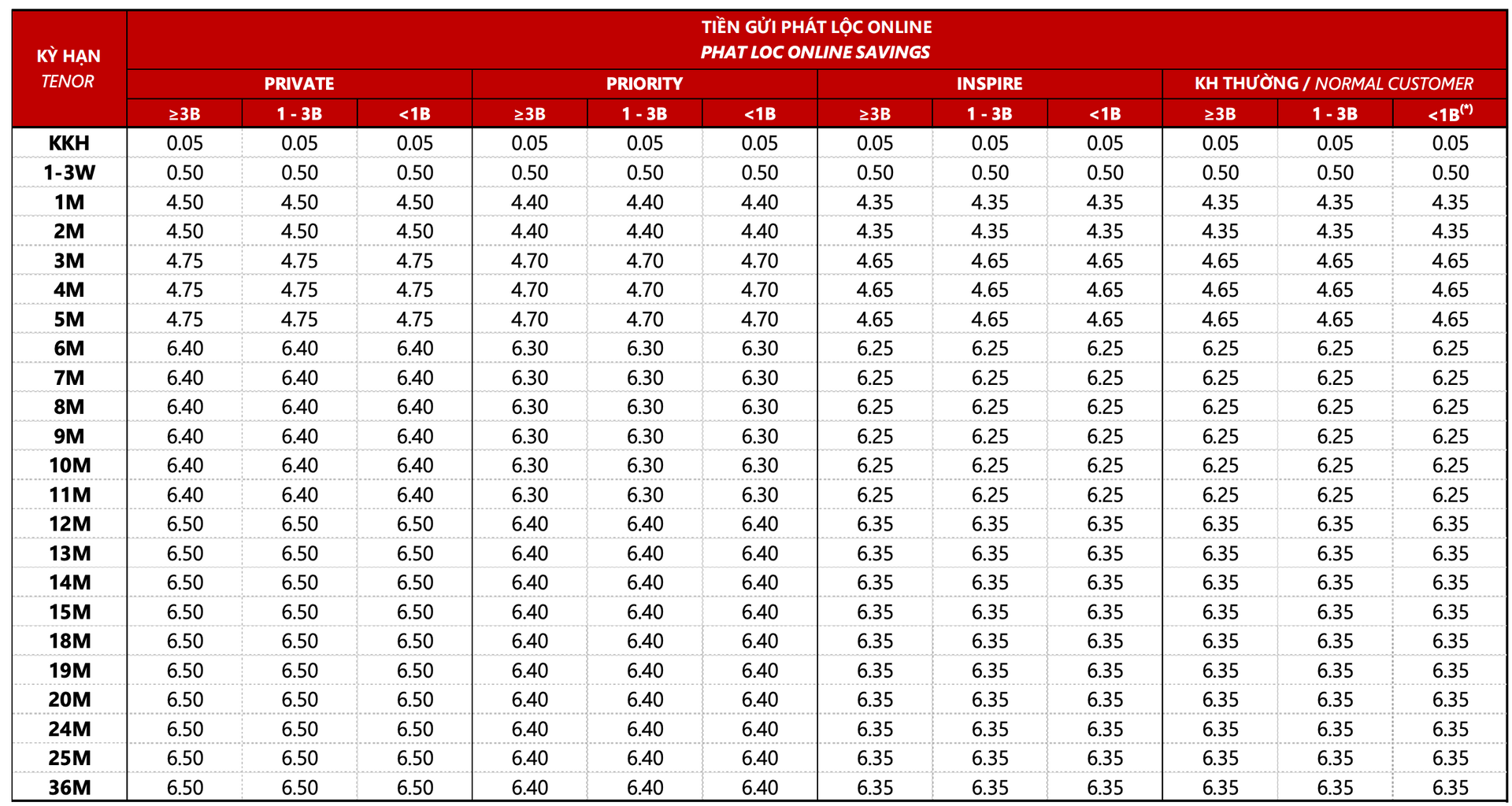 Screenshot 2026-03-16 at 16.46.47