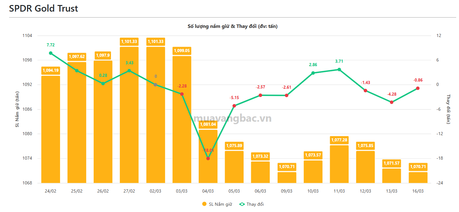 Ảnh chụp màn hình 2026-03-17 141727
