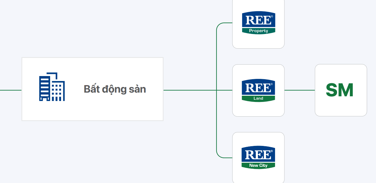 Ảnh chụp màn hình 2026-03-17 143441