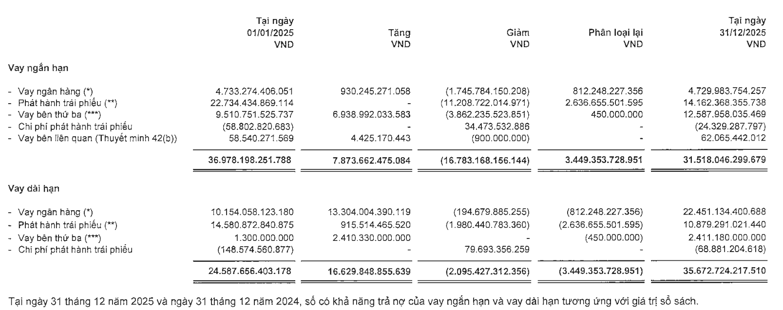 Ảnh chụp màn hình 2026-03-18 140411
