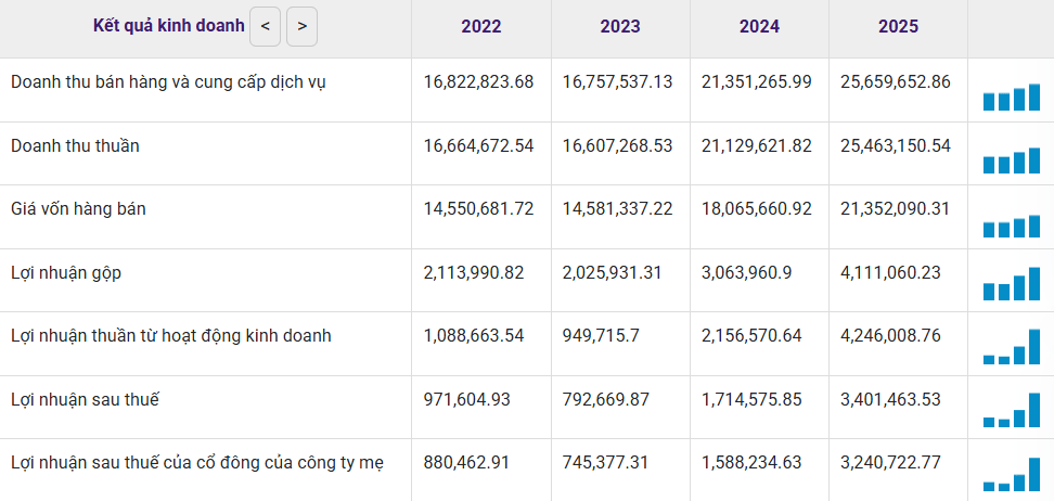 Ảnh chụp màn hình 2026-03-18 104459