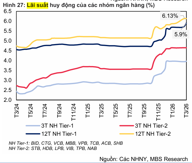 Ảnh chụp màn hình 2026-03-20 104439