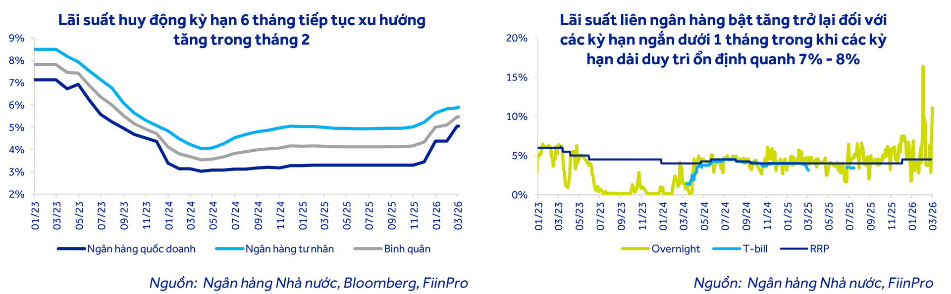 Screenshot 2026-03-20 at 11.47.29