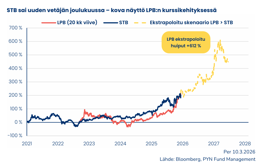 Ảnh chụp màn hình 2026-03-20 120929