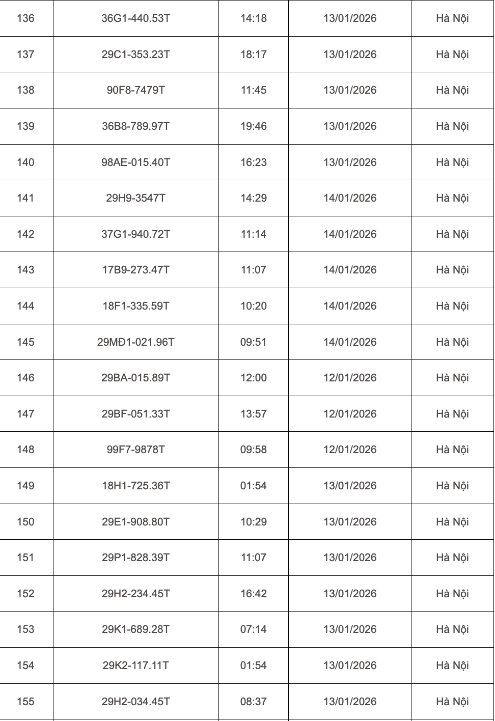 Ảnh màn hình 2026-03-21 lúc 18.21.29
