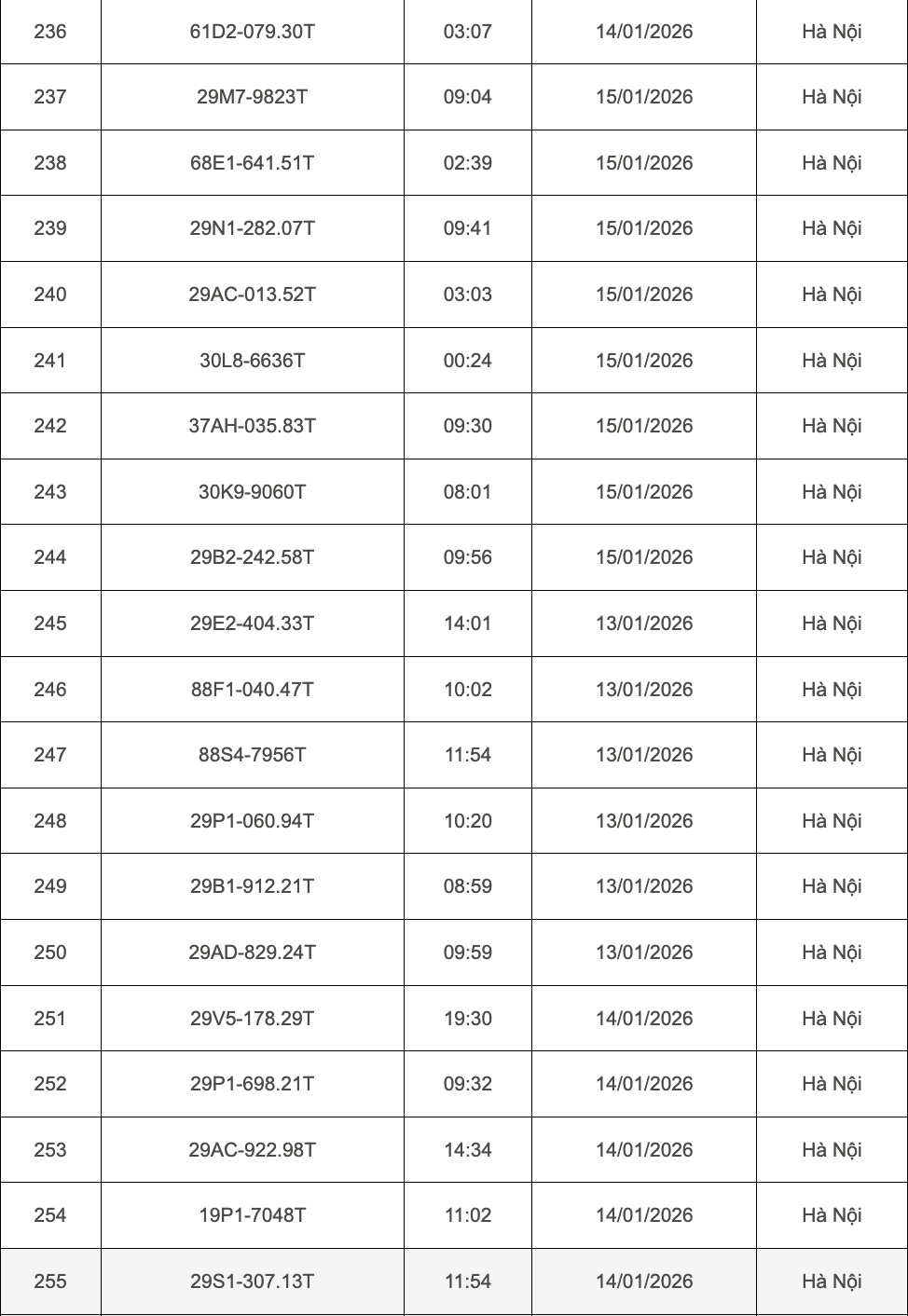 Ảnh màn hình 2026-03-21 lúc 18.22.47