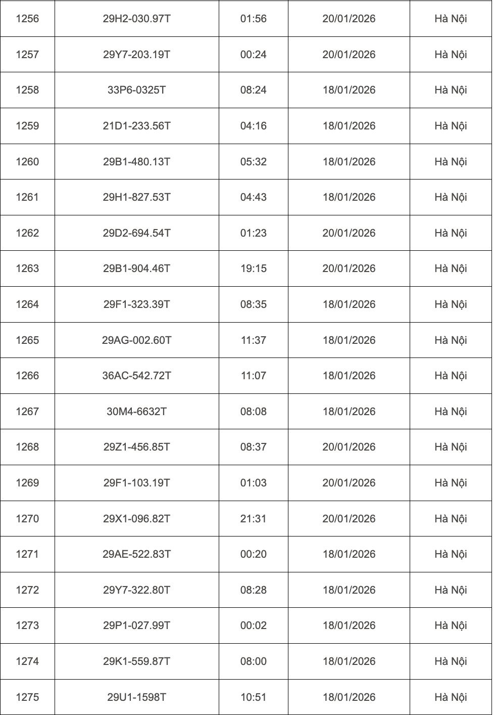Ảnh màn hình 2026-03-21 lúc 18.38.12