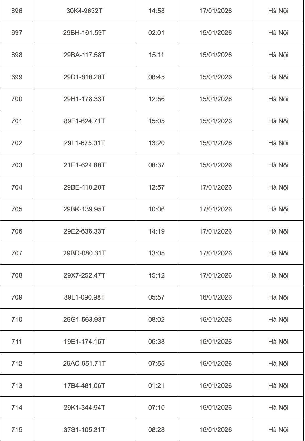 Ảnh màn hình 2026-03-21 lúc 18.32.22