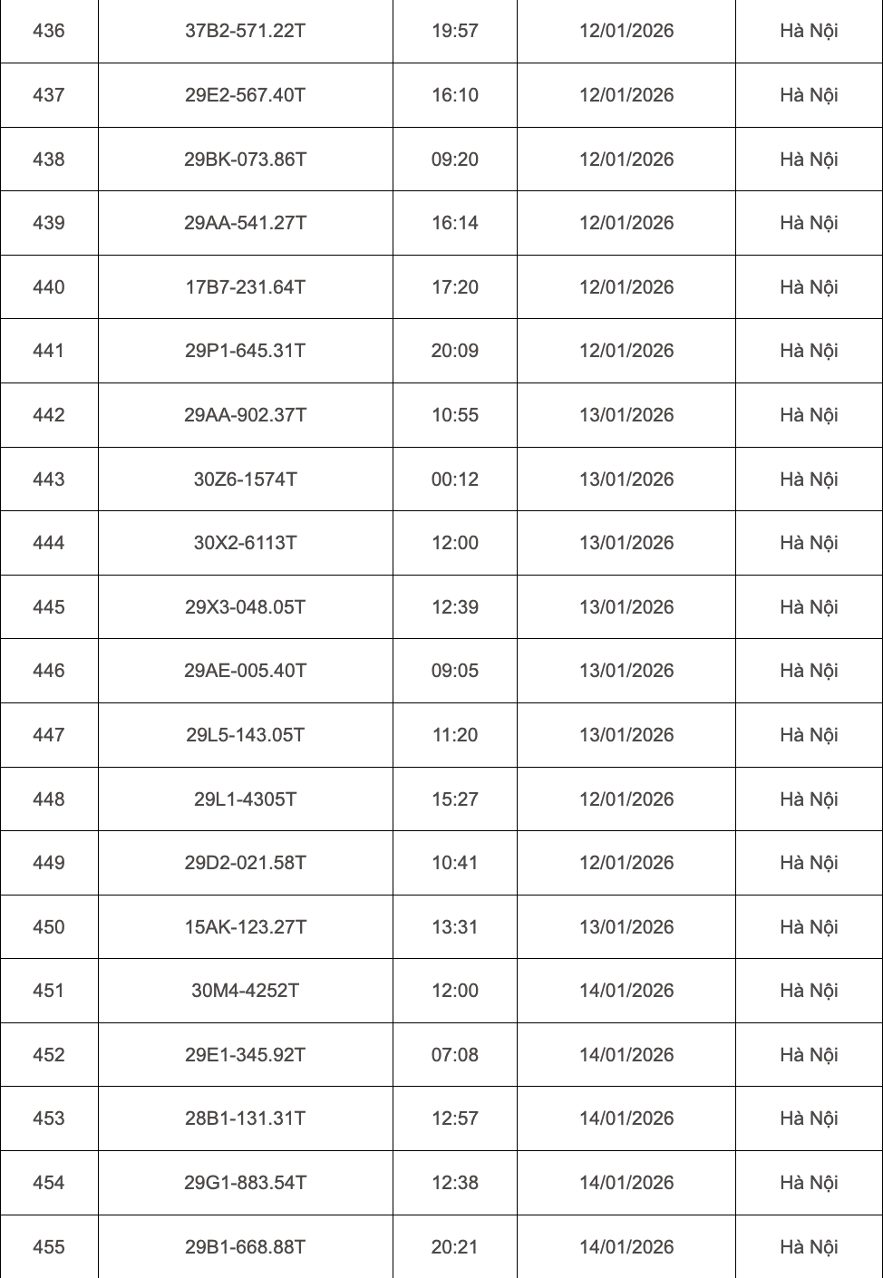 Ảnh màn hình 2026-03-21 lúc 18.29.25
