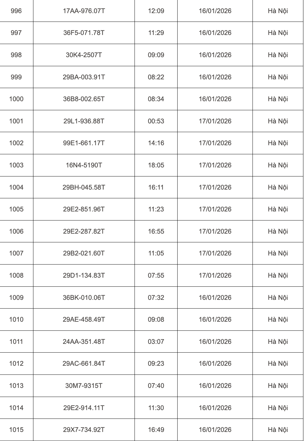 Ảnh màn hình 2026-03-21 lúc 18.35.37