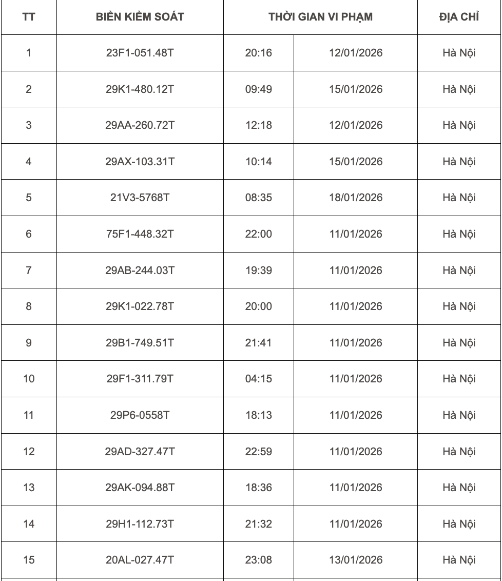 Ảnh màn hình 2026-03-21 lúc 18.19.36