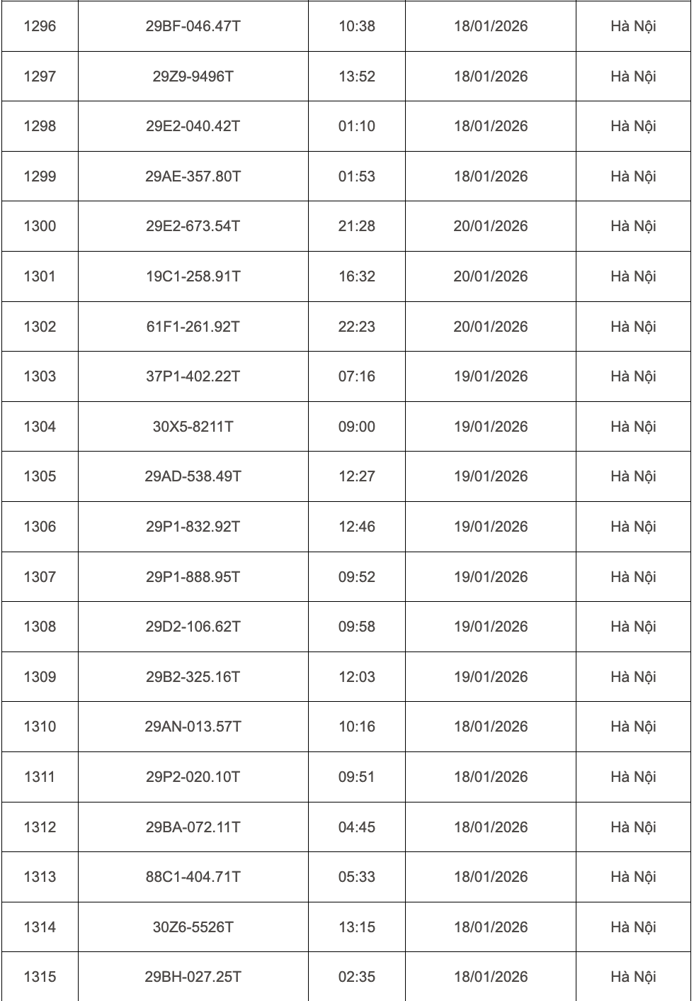 Ảnh màn hình 2026-03-21 lúc 18.38.38