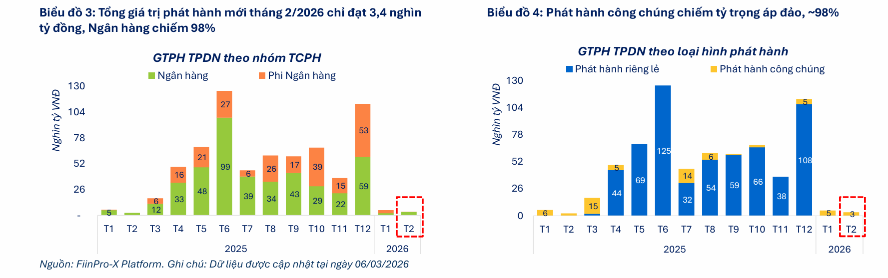 Ảnh chụp màn hình 2026-03-21 162902