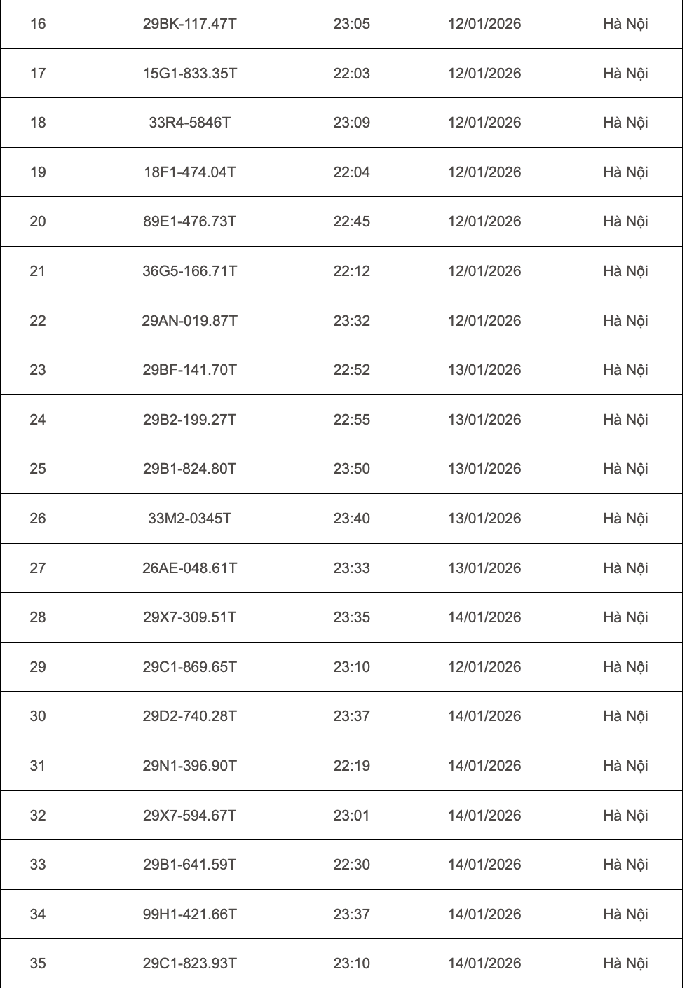 Ảnh màn hình 2026-03-21 lúc 18.19.52