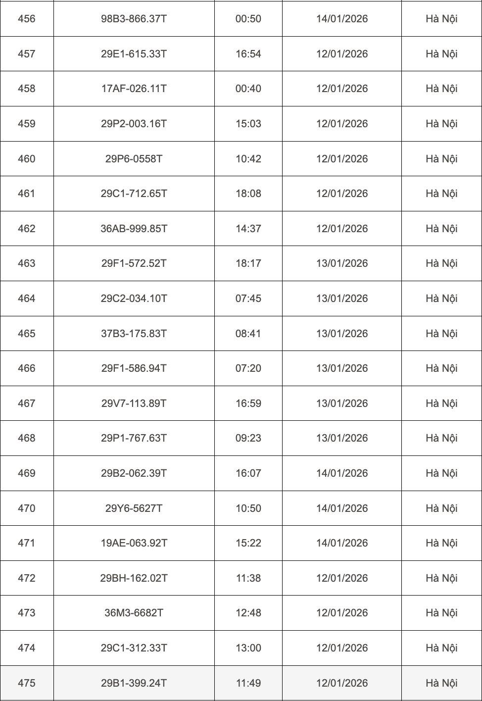 Ảnh màn hình 2026-03-21 lúc 18.29.38