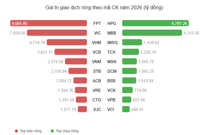Ảnh chụp màn hình 2026-03-21 091311