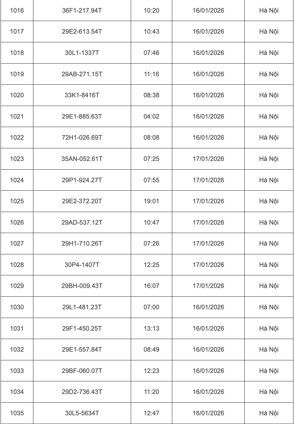 Ảnh màn hình 2026-03-21 lúc 18.35.49