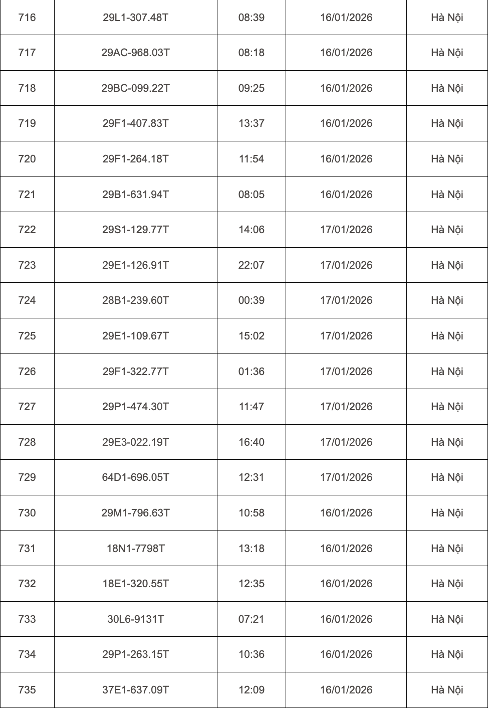 Ảnh màn hình 2026-03-21 lúc 18.32.34