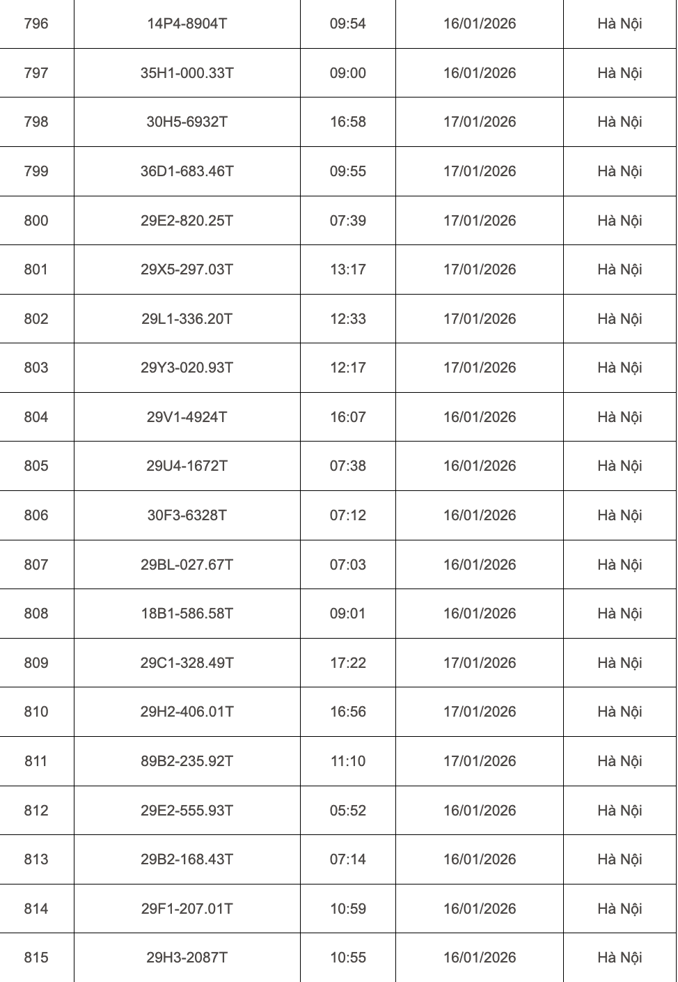 Ảnh màn hình 2026-03-21 lúc 18.33.24