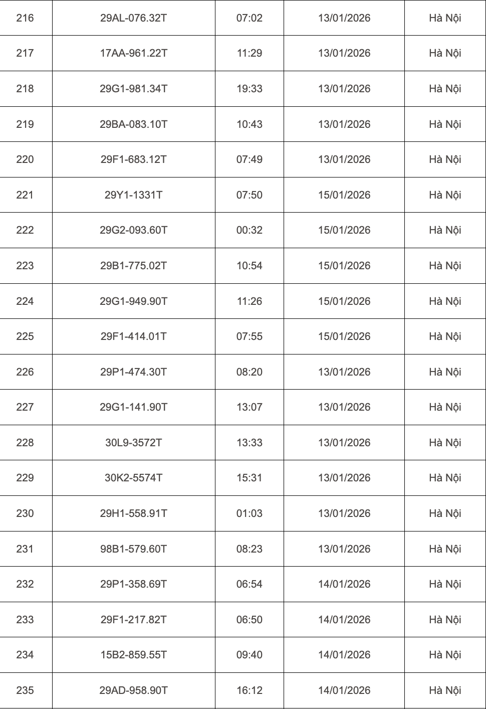 Ảnh màn hình 2026-03-21 lúc 18.22.33