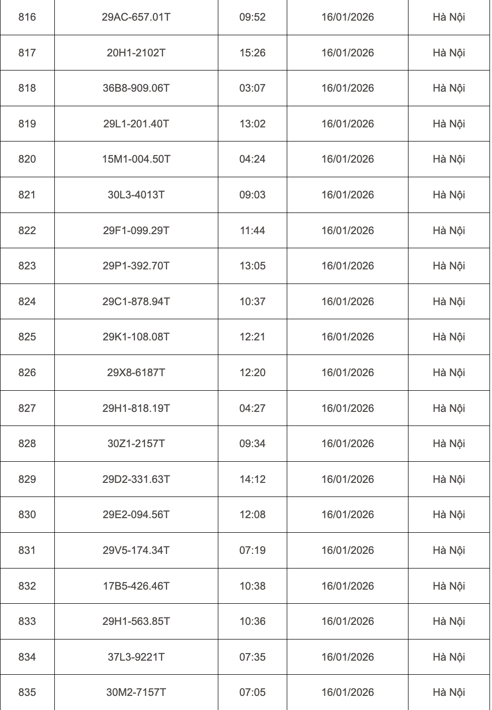 Ảnh màn hình 2026-03-21 lúc 18.33.40
