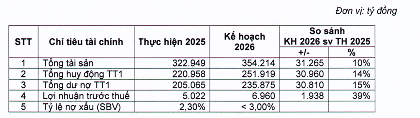 Ảnh chụp màn hình 2026-03-22 091904