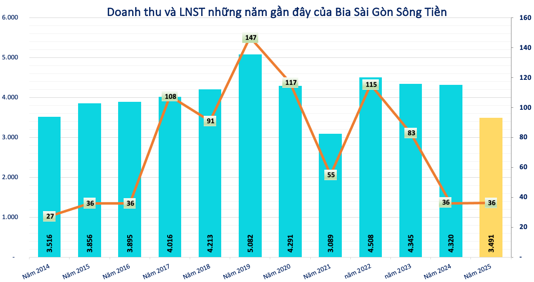 Screenshot 2026-03-22 at 23.45.56