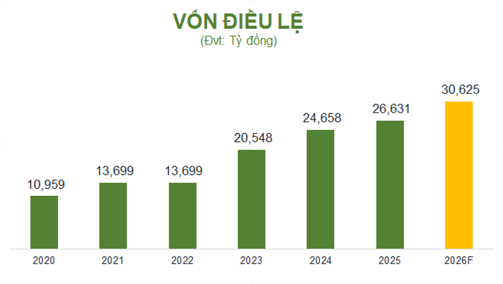 Screenshot 2026-03-24 at 16.18.28