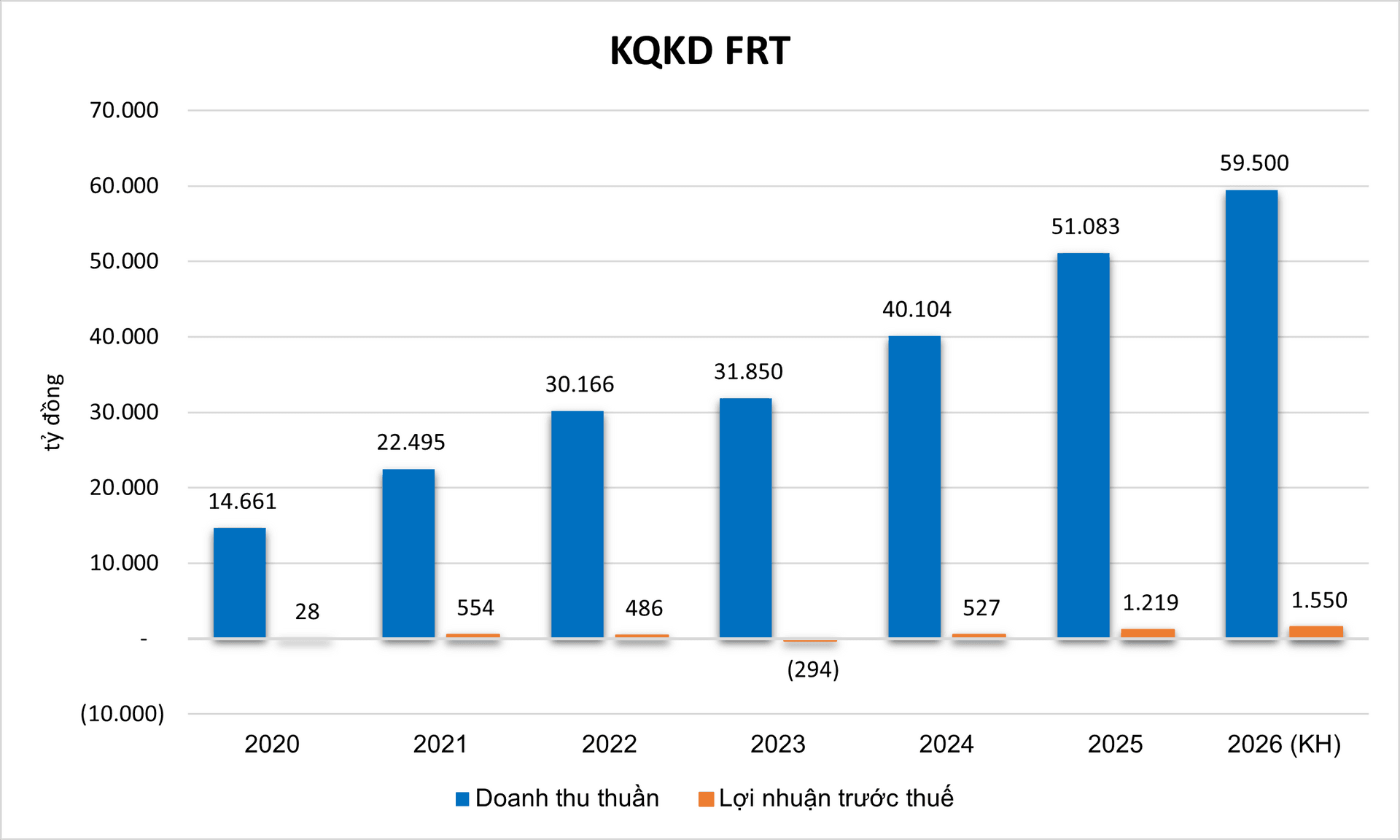 ktck.1cdn.vn-2026-02-08-_picture2.png