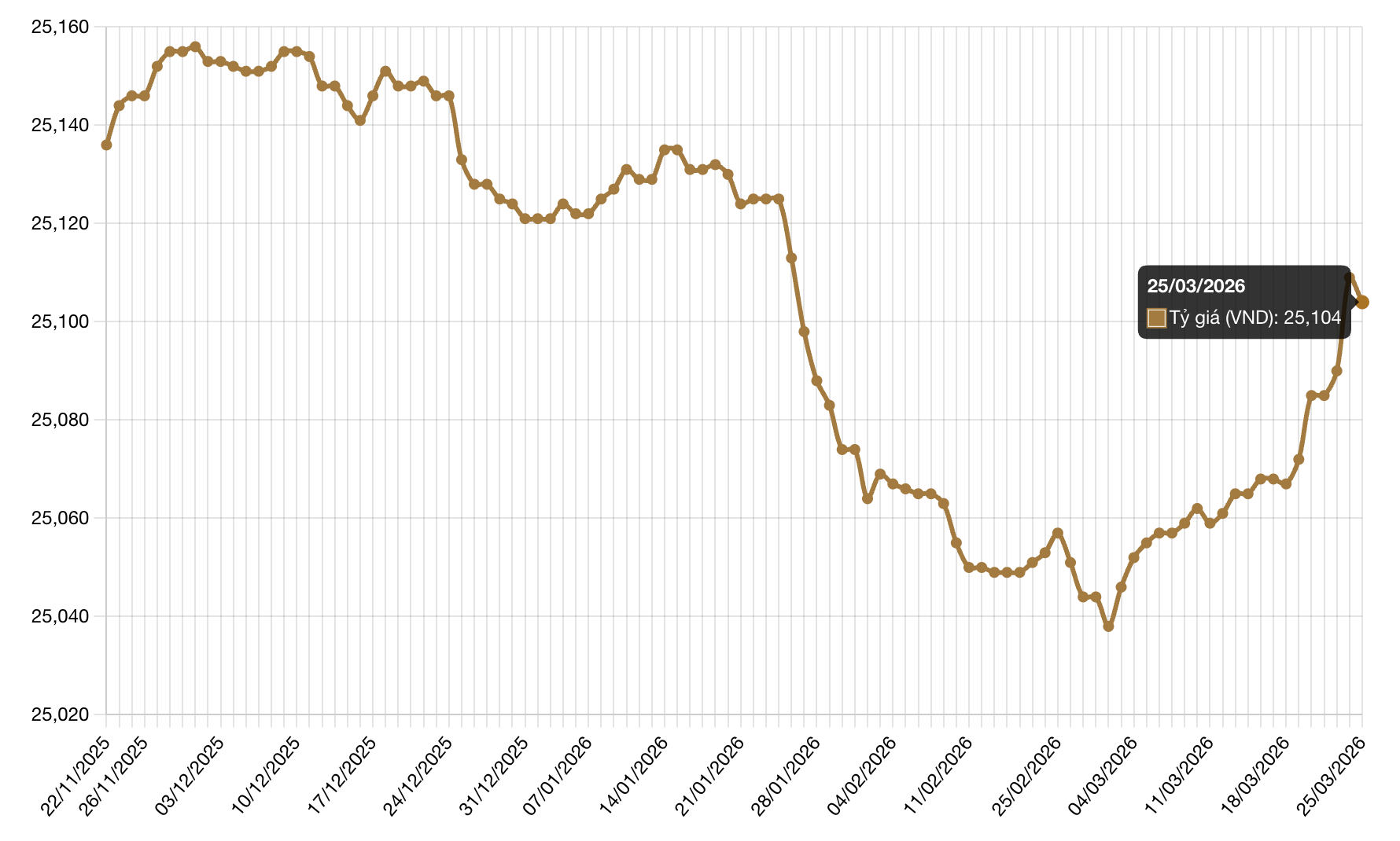 Screenshot 2026-03-25 at 10.03.13