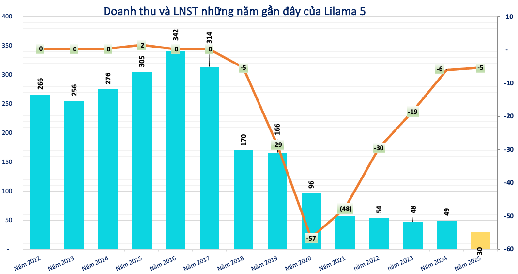 Screenshot 2026-03-24 at 23.38.24