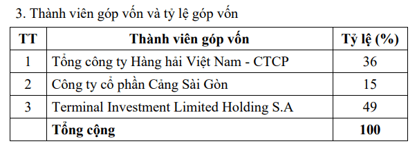 Ảnh chụp màn hình 2026-03-27 094343