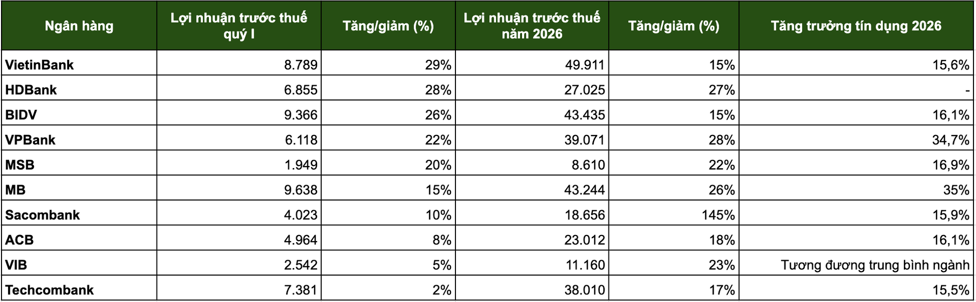 Screenshot 2026-03-27 at 15.43.50