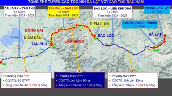 Sơ đồ tuyến Tân Phú - Bảo Lộc. Nguồn ảnh: Báo Lâm Đồng
