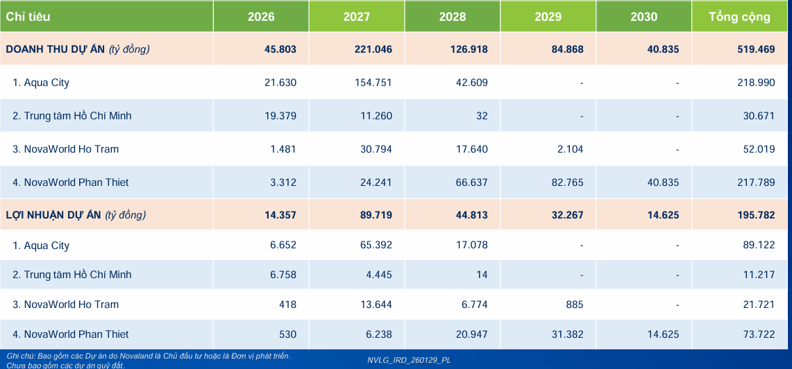 Ảnh chụp màn hình 2026-03-27 163742