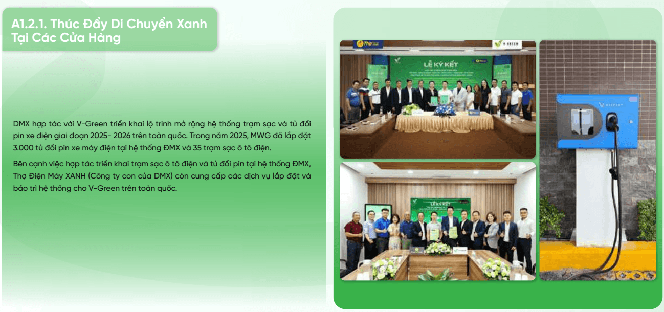 MWG và Vingroup thành lập liên minh nhằm tăng tốc hạ tầng xe điện, từ cửa hàng đến logistics đều gắn với VinFast - Ảnh 1.