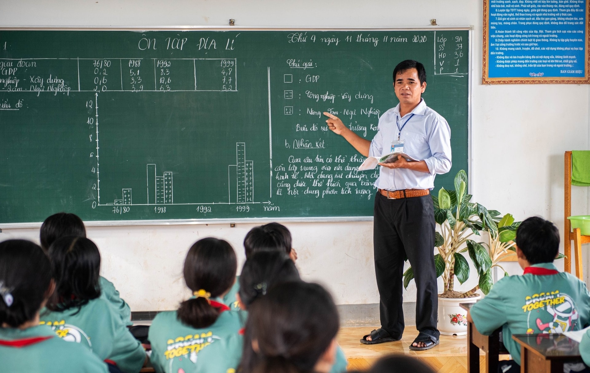 Bộ GD&ĐT sẽ sửa Thông tư 29, thông tin mới nhất về việc giáo viên dạy thêm, cần biết để làm đúng