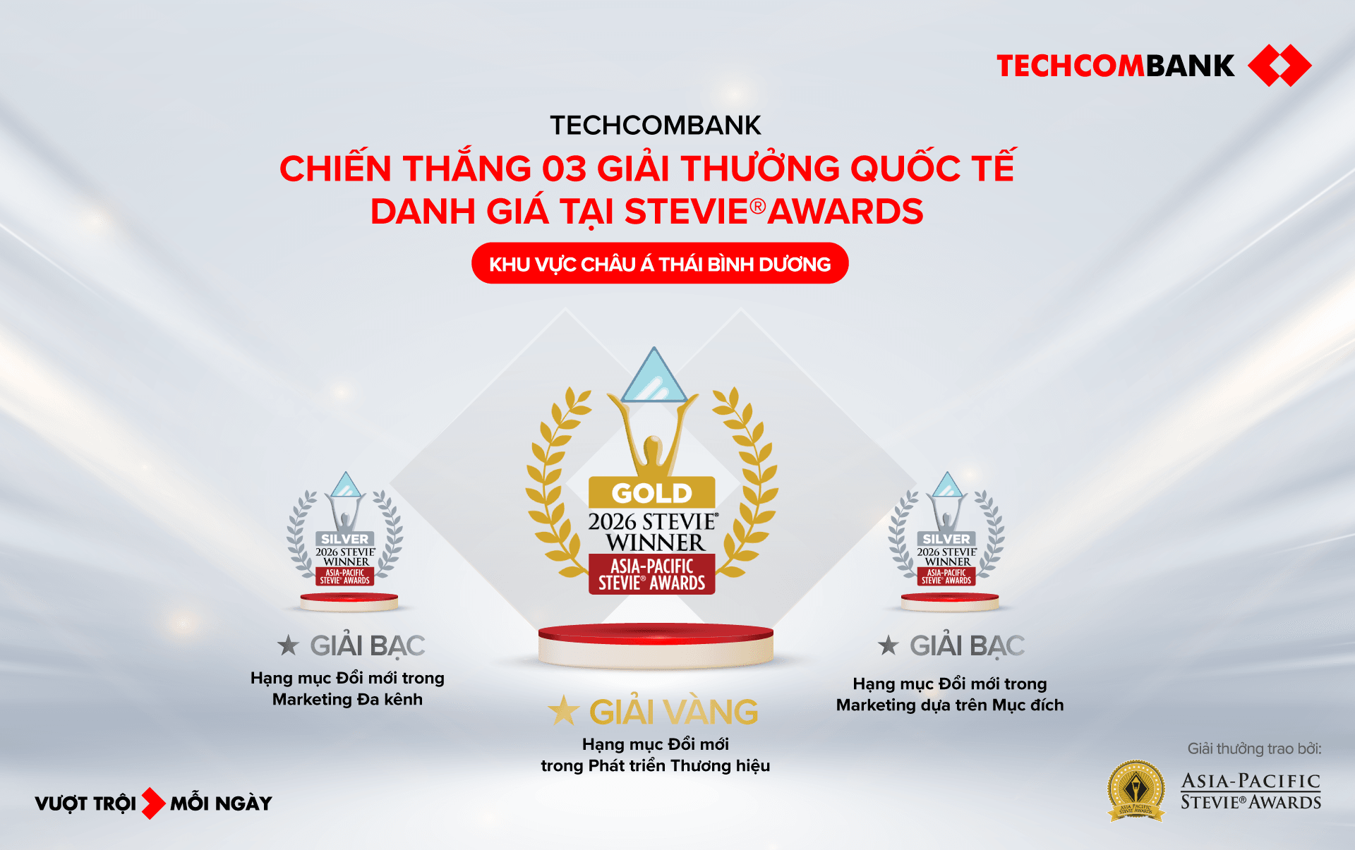 Vượt hơn 1.000 đề cử, Techcombank xác lập 'hat-trick' Giải Vàng Stevie® Awards Châu Á – Thái Bình Dương - Ảnh 1.