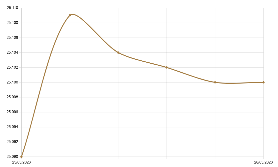 Ảnh chụp màn hình 2026-03-28 134613