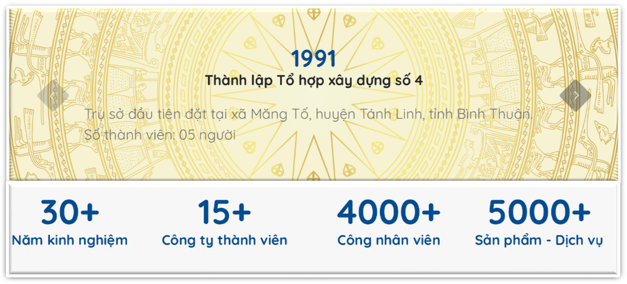Chân dung Chủ tịch Rạng Đông vừa bị khởi tố - người đứng sau loạt doanh nghiệp nghìn tỷ - Ảnh 2.