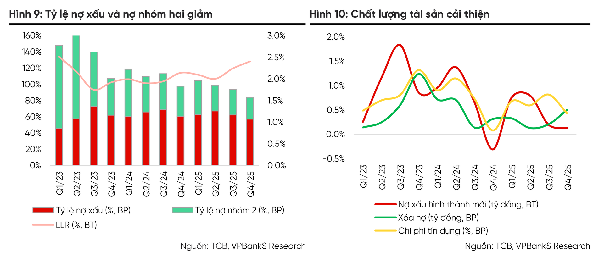 Screenshot 2026-03-29 at 17.45.28