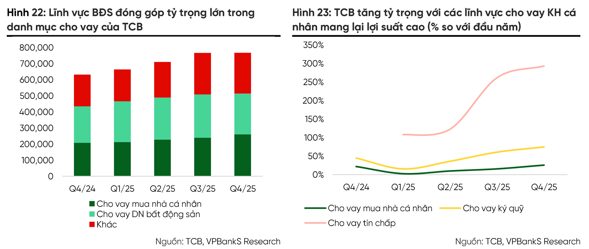 Screenshot 2026-03-29 at 17.46.29