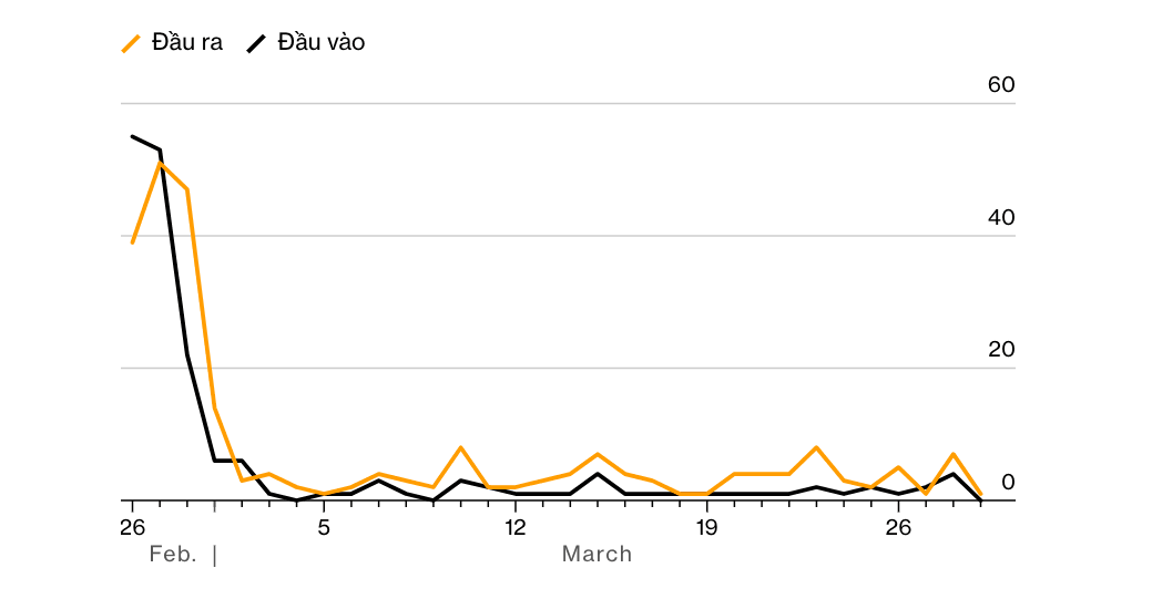 anh-chup-man-hinh-2026-03-29-luc-20.59.35_1774792807.png