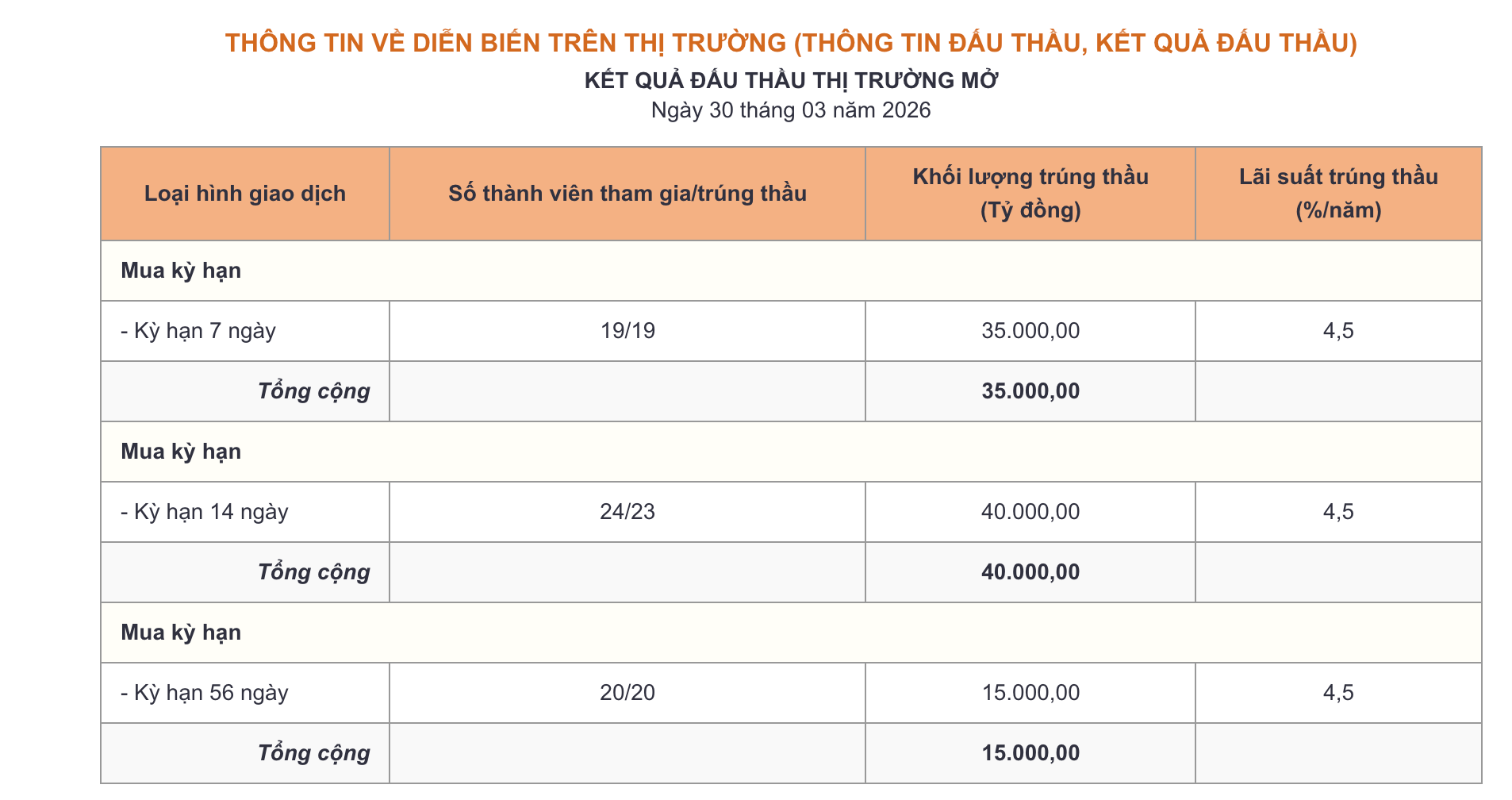 Ảnh màn hình 2026-03-30 lúc 18.43.56