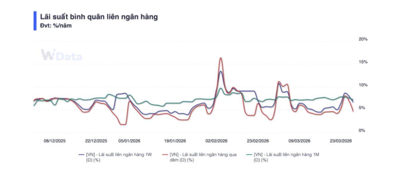 Ảnh màn hình 2026-03-30 lúc 08.29.54