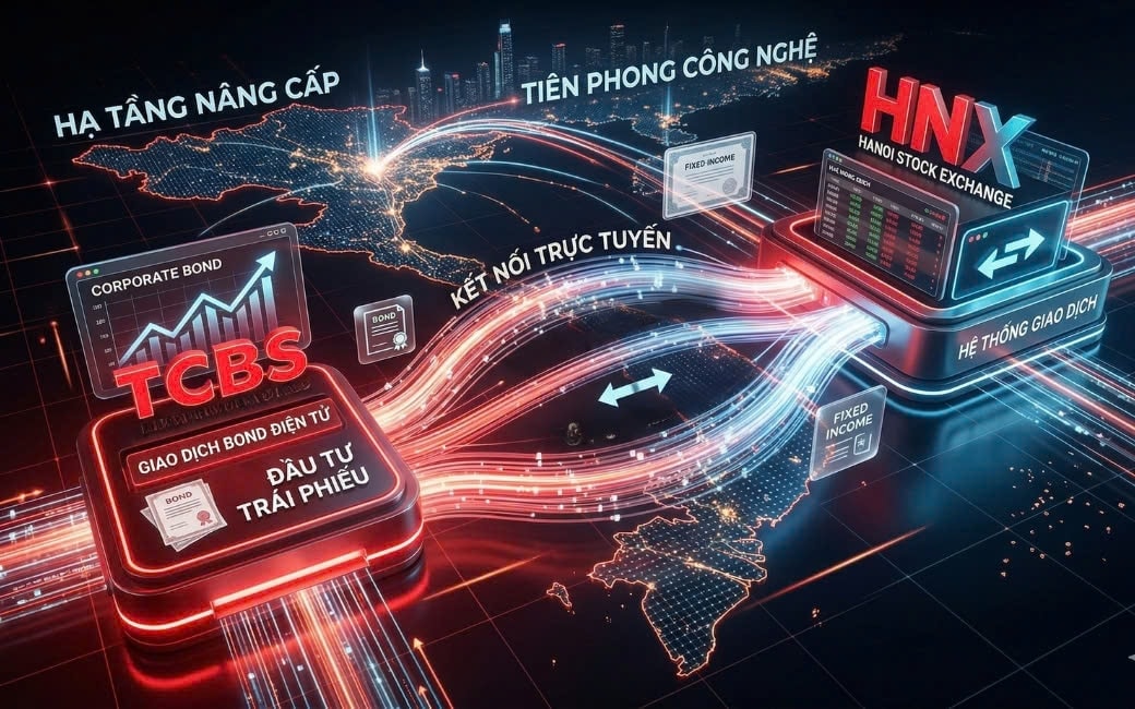 TCBS (TCX) tiên phong kết nối trực tuyến với hạ tầng trái phiếu HNX TCBS (TCX) tiên phong kết nối trực tuyến với hạ tầng trái phiếu HNX