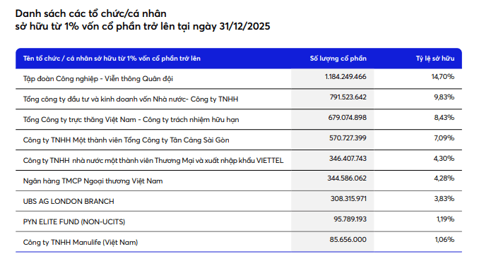 Ảnh chụp màn hình 2026-03-31 144303