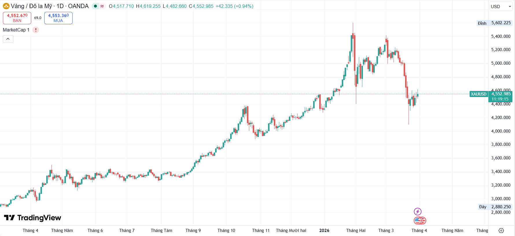 Ảnh chụp màn hình 2026-03-31 164055